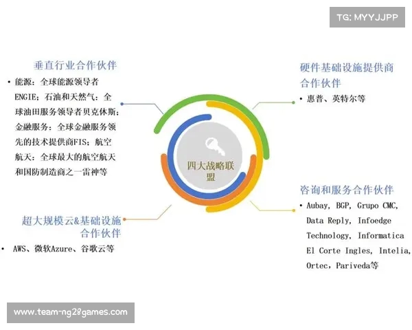 足球球员合同解除费用管理优化方案及实施路径分析 足球球员合同解除费用管理优化方案及实施路径分析